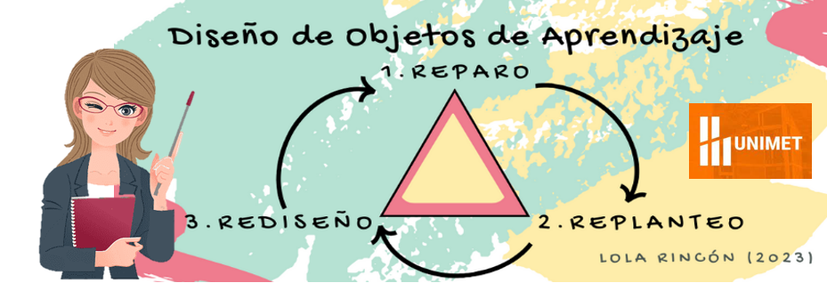 Diseño de objetos de aprendizaje (2425-1)