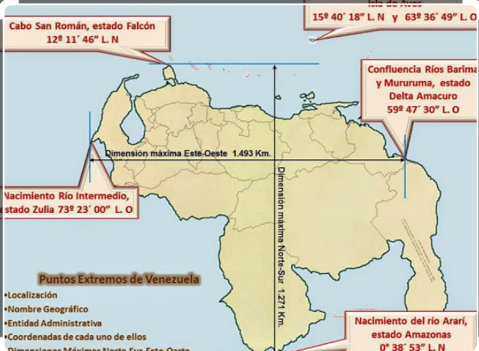 Venezuela: Identidad y Contexto (Sec 1)