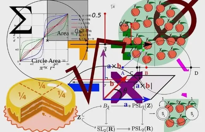 Matemáticas I 